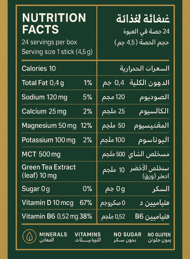 Electrag Gold – #1 Sugar-Free Electrolyte for Dubai Heat